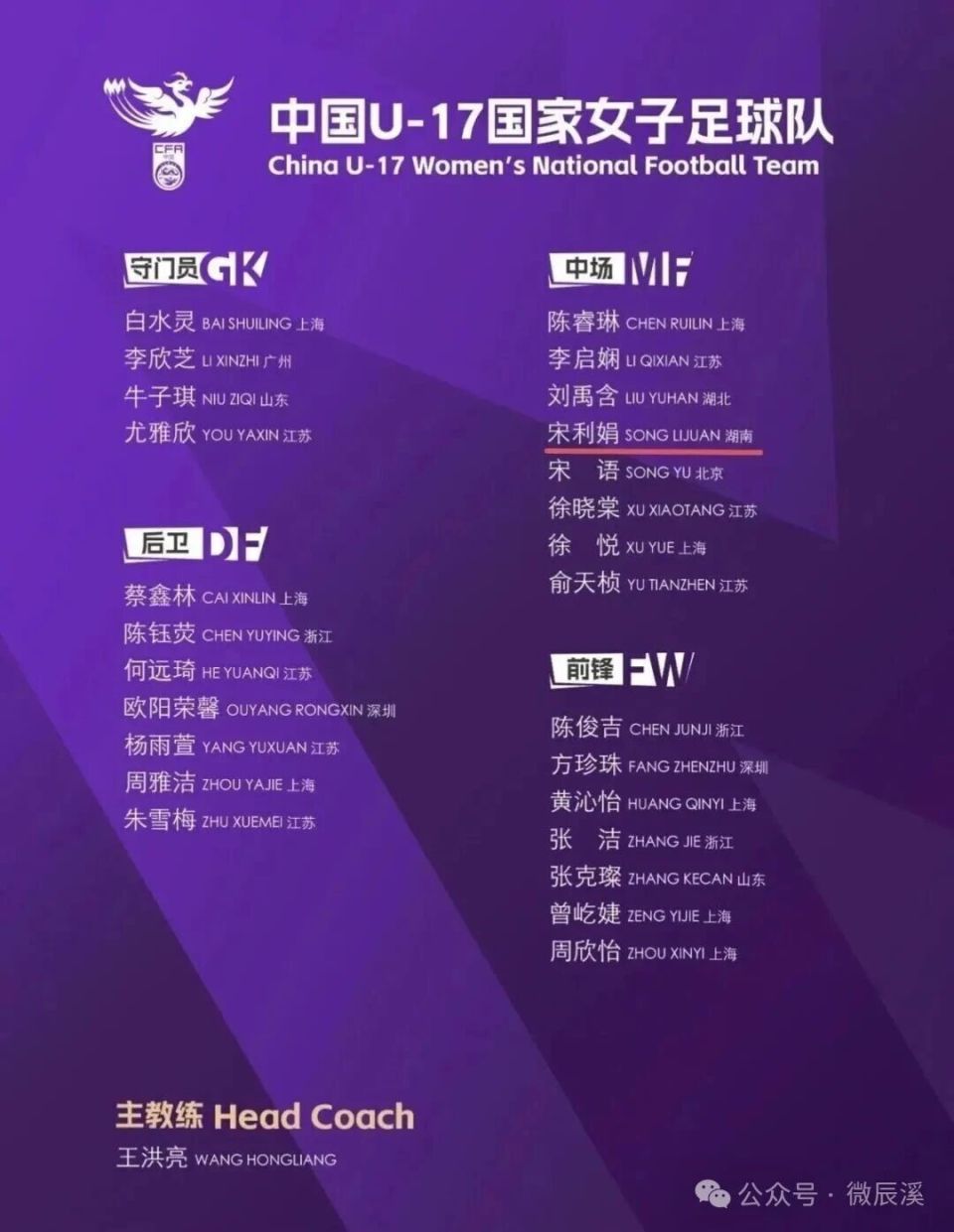 ide, NCGfY ide, NCGfY