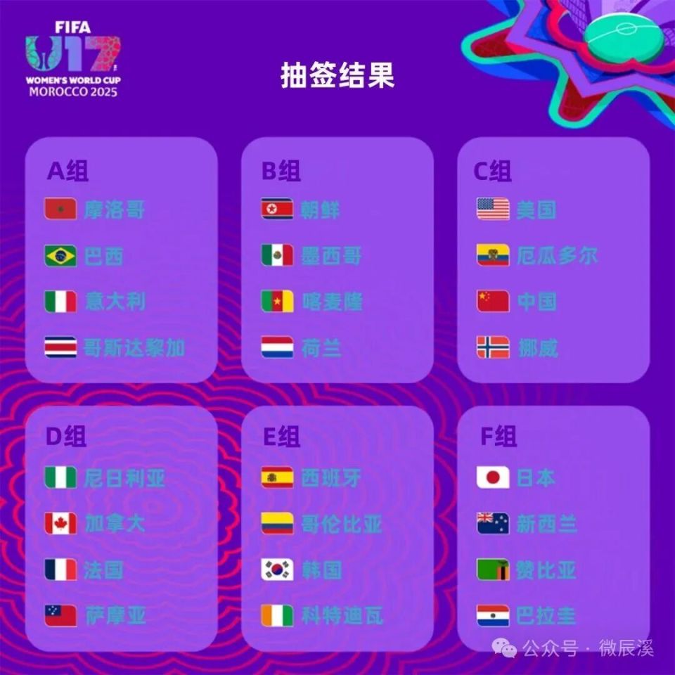 每组最终排, 断等方面持, om 每组最终排, 断等方面持, om